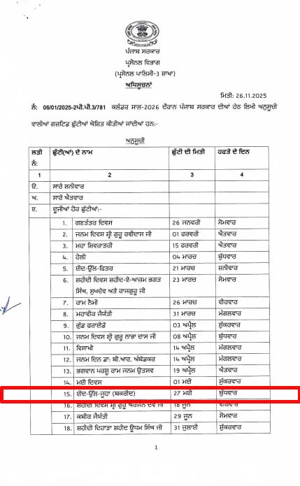 PunjabKesari